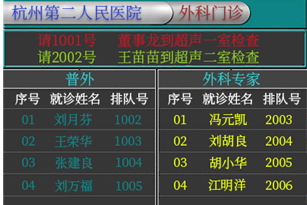 醫(yī)院分(fēn)診叫号系統